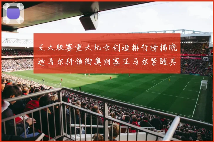 五大联赛重大机会创造排行榜揭晓迪马尔科领衔奥利塞亚马尔紧随其后